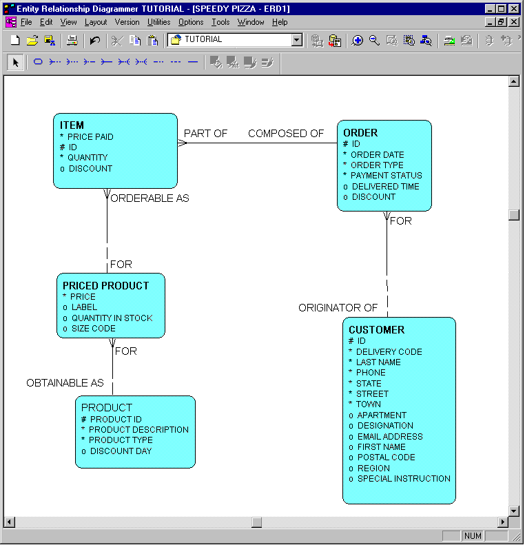 ERD showing new entity with attributes